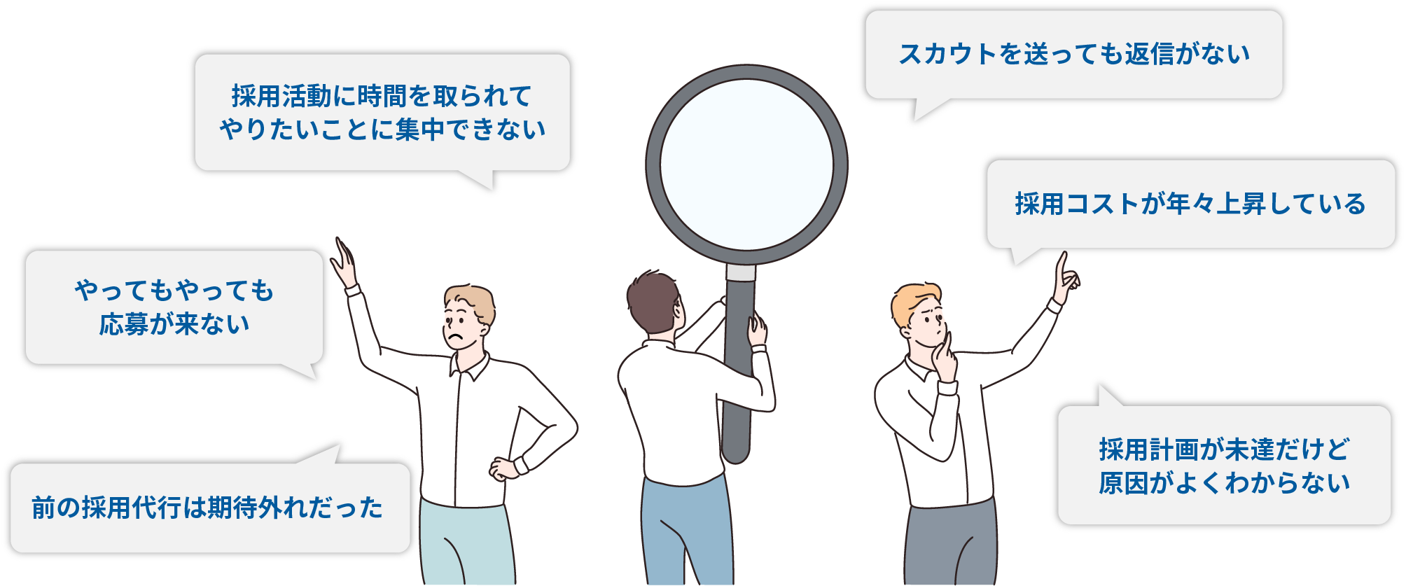 お悩みの例